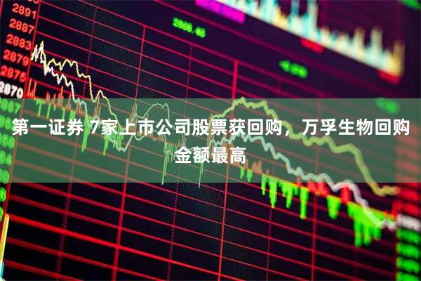 第一证券 7家上市公司股票获回购,万孚生物回购金额最高